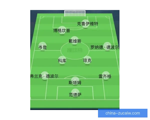 KK动态84-96自由队阵容解析与战术革新回顾